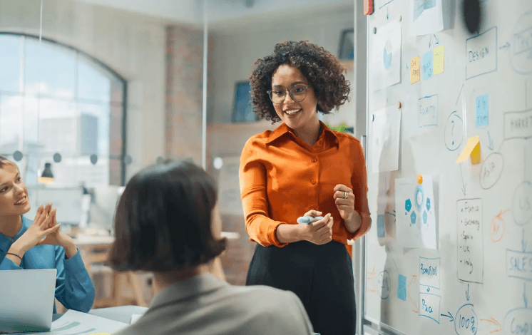 The Future of Business: Trends Every Company Should Watch